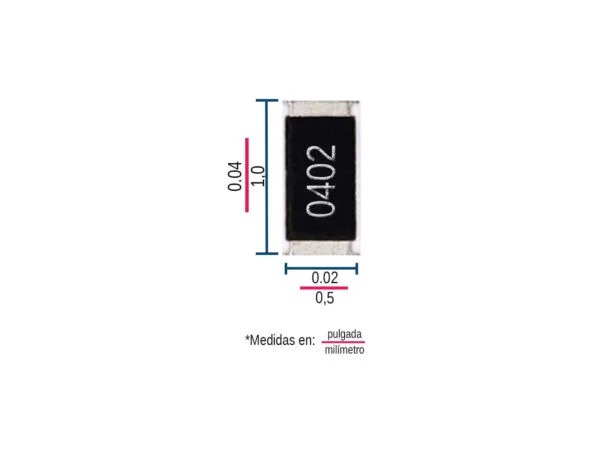 Resistencia de 100 Ohm 1% 0402