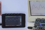 1 Aplicación 9.1 con SADE en C#. DAC como Generador de Funciones